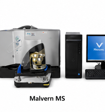 Malvern Mastersizer
